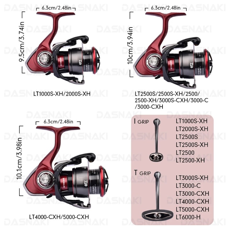 รอกตกปลา DAIWA รุ่นดั้งเดิม CS - Daiwa Reel Fuego บทวิจารณ์และราคา