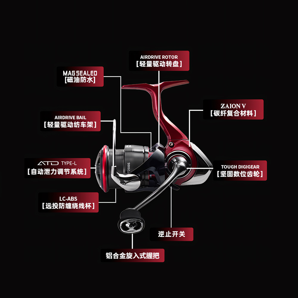 รอกตกปลาไดว่า ฟูเอโก้ ซีเอส แอ - Daiwa Reel Fuego บทวิจารณ์และราคา