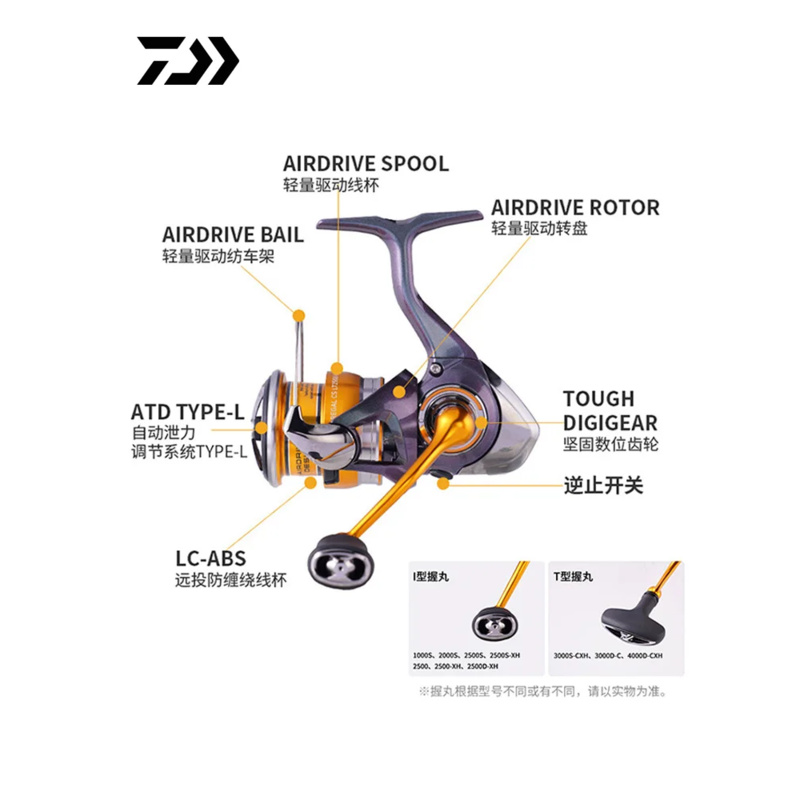 2024 DAIWA REGAL CS LT Spinnin - Daiwa Reel Fuego บทวิจารณ์และราคา