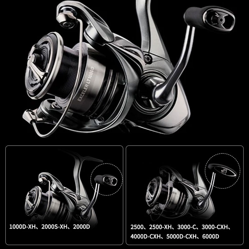 รอกตกปลา DAIWA รุ่น EXCELER LT - Daiwa Reel Fuego บทวิจารณ์และราคา